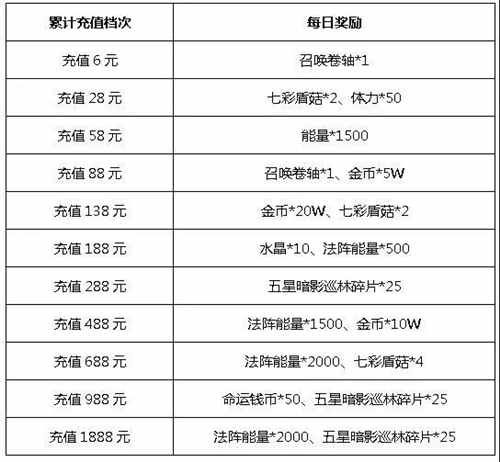血族6