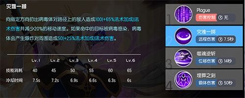 脆皮克星攻略配图2