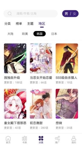 漫天星漫画2