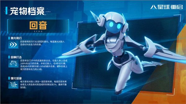 宠物介绍配图2