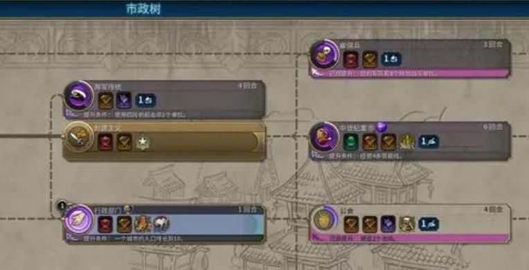 文明6怎么卡铁出棒子 文明6怎么卡铁出棒子
