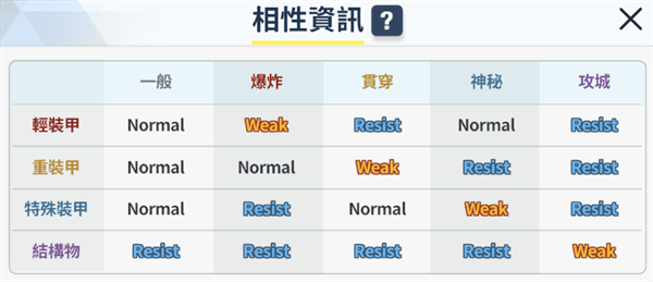 萌新入坑指南配图6