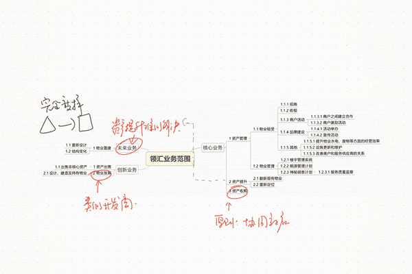 paper翻页相册图片1