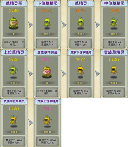 萌翻天消消乐图片7