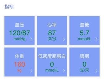 血管卫士app宣传图