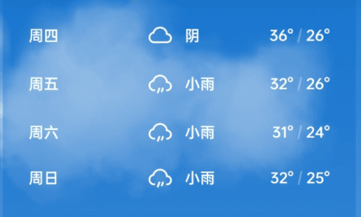OPPO天气2