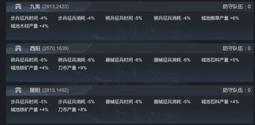 世族系统配图5
