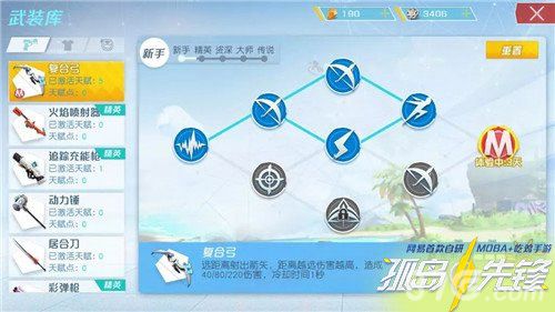 孤岛先锋天赋