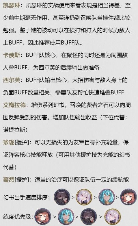 幻书启世录凯瑟琳阵容怎么搭配2
