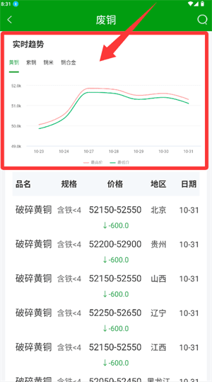 怎么查看数据信息配图3
