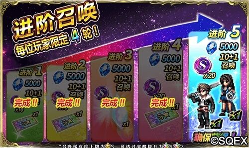 最终幻想:勇气启示录8