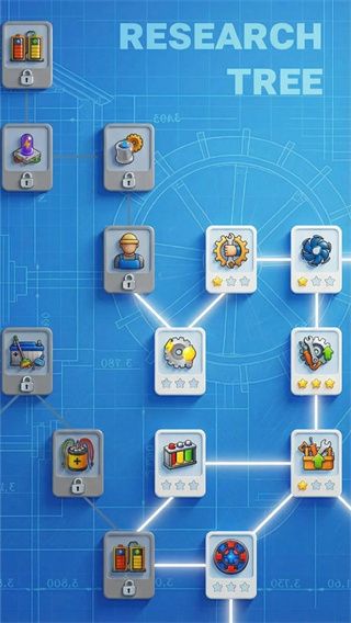 游戏攻略配图4
