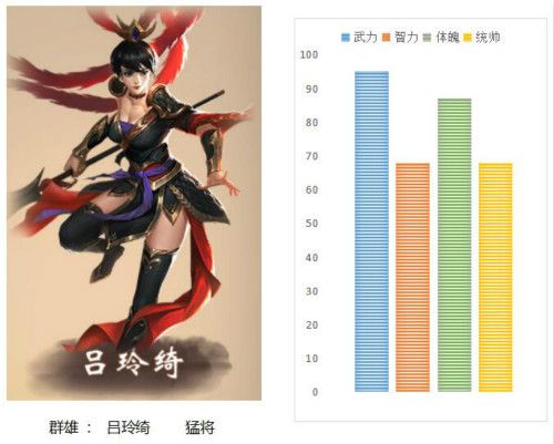 一骑当千2