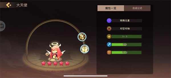 光元素介绍配图5