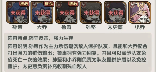 阵容攻略配图4
