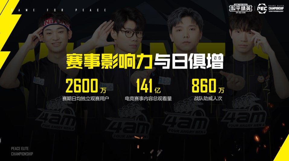 2020和平精英国际冠军杯正式开幕,产品+跨界IP+电竞三大年度计划公布 2020和平精英国际冠军杯正式开幕,产品+跨界IP+电竞三大年度计划公布
