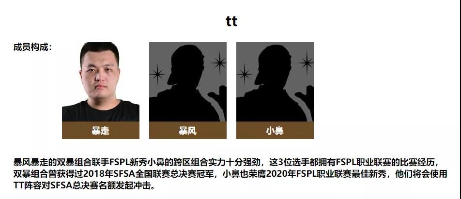 街头篮球2