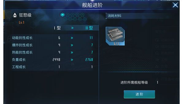 无尽银河战舰攻略配图3