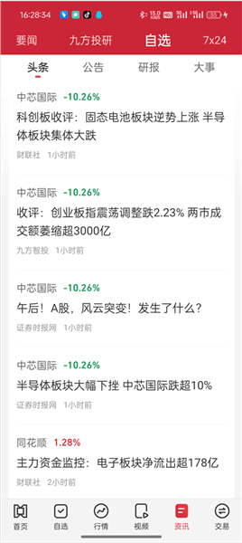 怎么添加自选股配图6