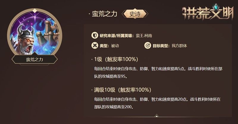 不屈的王者 《洪荒文明》手游蛮王·柯南解析 不屈的王者 《洪荒文明》手游蛮王·柯南解析